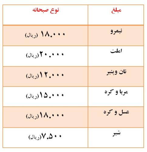 منوي صبحانه